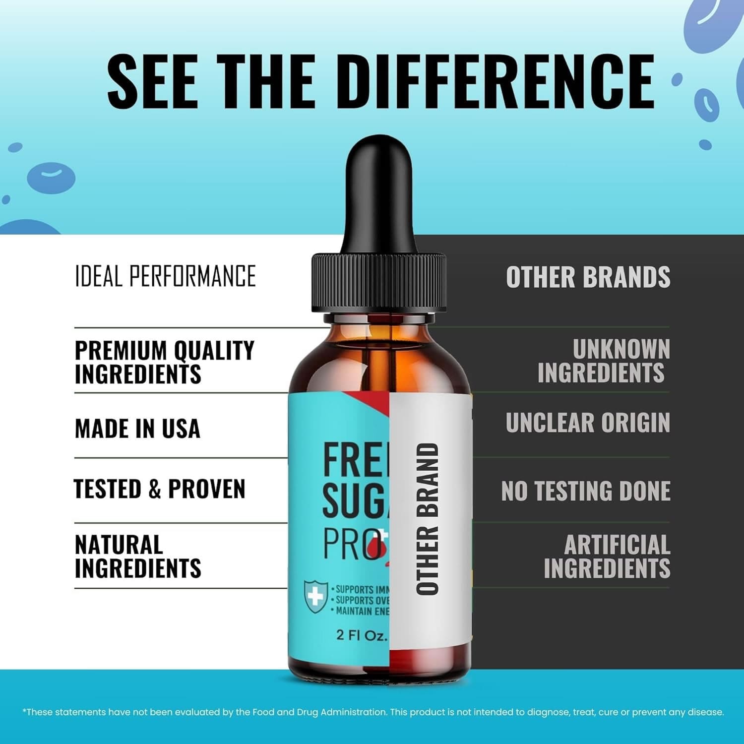 Free Sugar Pro for blood sugar